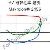  せん断弾性率-温度. , Makrolon® 2456, PC, Covestro