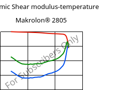 Dynamic Shear modulus-temperature , Makrolon® 2805, PC, Covestro