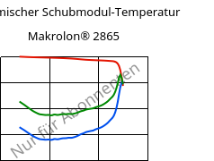 Dynamischer Schubmodul-Temperatur , Makrolon® 2865, PC, Covestro