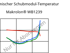 Dynamischer Schubmodul-Temperatur , Makrolon® WB1239, PC, Covestro