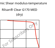 Dynamic Shear modulus-temperature , Rilsan® Clear G170 MED (dry), PA*, ARKEMA