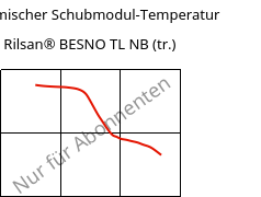 Dynamischer Schubmodul-Temperatur , Rilsan® BESNO TL NB (trocken), PA11, ARKEMA