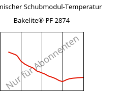 Dynamischer Schubmodul-Temperatur , Bakelite® PF 2874, PF-(GF+X), Bakelite Synthetics