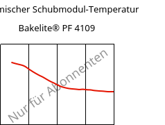 Dynamischer Schubmodul-Temperatur , Bakelite® PF 4109, PF-(GF+X), Bakelite Synthetics