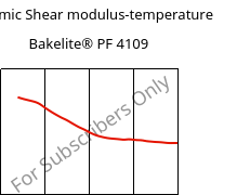 Dynamic Shear modulus-temperature , Bakelite® PF 4109, PF-(GF+X), Bakelite Synthetics