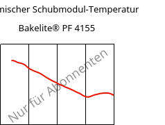 Dynamischer Schubmodul-Temperatur , Bakelite® PF 4155, PF-(GF+X), Bakelite Synthetics