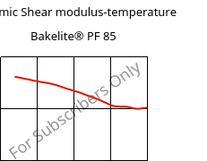 Dynamic Shear modulus-temperature , Bakelite® PF 85, PF-NF, Bakelite Synthetics