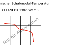 Dynamischer Schubmodul-Temperatur , CELANEX® 2302 GV1/15, (PBT+PET)-GF15, Celanese