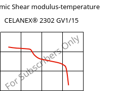 Dynamic Shear modulus-temperature , CELANEX® 2302 GV1/15, (PBT+PET)-GF15, Celanese