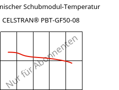 Dynamischer Schubmodul-Temperatur , CELSTRAN® PBT-GF50-08, PBT-GLF50, Celanese