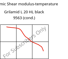 Dynamic Shear modulus-temperature , Grilamid L 20 HL black 9563 (cond.), PA12, EMS-GRIVORY