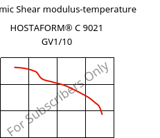 Dynamic Shear modulus-temperature , HOSTAFORM® C 9021 GV1/10, POM-GF10, Celanese