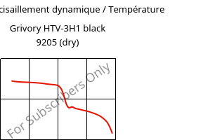 Module de cisaillement dynamique / Température , Grivory HTV-3H1 black 9205 (sec), PA6T/6I-GF30, EMS-GRIVORY