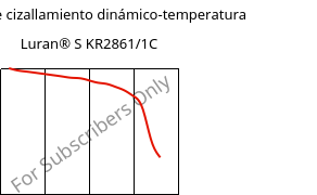 Módulo de cizallamiento dinámico-temperatura , Luran® S KR2861/1C, (ASA+PC), INEOS Styrolution