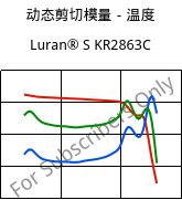 动态剪切模量－温度 , Luran® S KR2863C, (ASA+PC), INEOS Styrolution