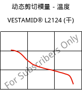 动态剪切模量－温度 , VESTAMID® L2124 (烘干), PA12, Evonik