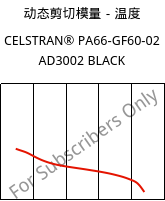 动态剪切模量－温度 , CELSTRAN® PA66-GF60-02 AD3002 BLACK, PA66-GLF60, Celanese