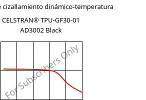 Módulo de cizallamiento dinámico-temperatura , CELSTRAN® TPU-GF30-01 AD3002 Black, TPU-GLF30, Celanese