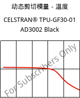 动态剪切模量－温度 , CELSTRAN® TPU-GF30-01 AD3002 Black, TPU-GLF30, Celanese