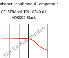 Dynamischer Schubmodul-Temperatur , CELSTRAN® TPU-GF40-01 AD3002 Black, TPU-GLF40, Celanese