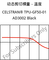 动态剪切模量－温度 , CELSTRAN® TPU-GF50-01 AD3002 Black, TPU-GLF50, Celanese