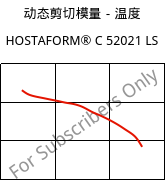 动态剪切模量－温度 , HOSTAFORM® C 52021 LS, POM, Celanese