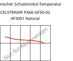 Dynamischer Schubmodul-Temperatur , CELSTRAN® PA66-GF50-02 AF3001 Natural, PA66-GLF50, Celanese