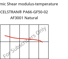 Dynamic Shear modulus-temperature , CELSTRAN® PA66-GF50-02 AF3001 Natural, PA66-GLF50, Celanese