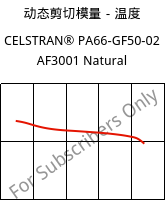 动态剪切模量－温度 , CELSTRAN® PA66-GF50-02 AF3001 Natural, PA66-GLF50, Celanese