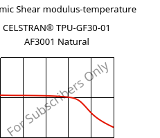 Dynamic Shear modulus-temperature , CELSTRAN® TPU-GF30-01 AF3001 Natural, TPU-GLF30, Celanese