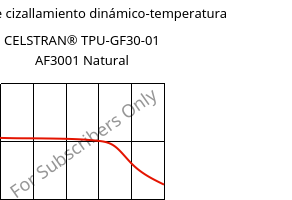 Módulo de cizallamiento dinámico-temperatura , CELSTRAN® TPU-GF30-01 AF3001 Natural, TPU-GLF30, Celanese