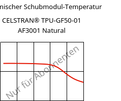 Dynamischer Schubmodul-Temperatur , CELSTRAN® TPU-GF50-01 AF3001 Natural, TPU-GLF50, Celanese