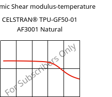 Dynamic Shear modulus-temperature , CELSTRAN® TPU-GF50-01 AF3001 Natural, TPU-GLF50, Celanese