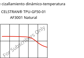 Módulo de cizallamiento dinámico-temperatura , CELSTRAN® TPU-GF50-01 AF3001 Natural, TPU-GLF50, Celanese