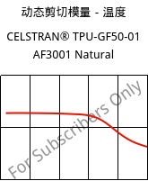 动态剪切模量－温度 , CELSTRAN® TPU-GF50-01 AF3001 Natural, TPU-GLF50, Celanese