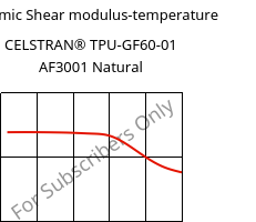 Dynamic Shear modulus-temperature , CELSTRAN® TPU-GF60-01 AF3001 Natural, TPU-GLF60, Celanese