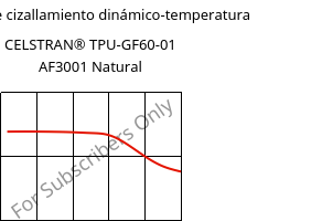 Módulo de cizallamiento dinámico-temperatura , CELSTRAN® TPU-GF60-01 AF3001 Natural, TPU-GLF60, Celanese