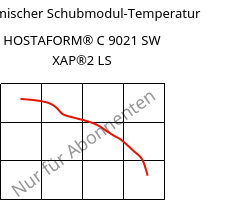 Dynamischer Schubmodul-Temperatur , HOSTAFORM® C 9021 SW XAP®2 LS, POM, Celanese