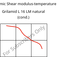 Dynamic Shear modulus-temperature , Grilamid L 16 LM natural (cond.), PA12, EMS-GRIVORY