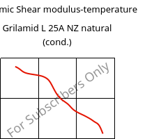 Dynamic Shear modulus-temperature , Grilamid L 25A NZ natural (cond.), PA12, EMS-GRIVORY