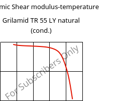 Dynamic Shear modulus-temperature , Grilamid TR 55 LY natural (cond.), PA12/MACMI, EMS-GRIVORY