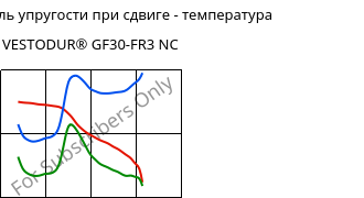 Динам. модуль упругости при сдвиге - температура , VESTODUR® GF30-FR3 NC, PBT-GF30 FR(17), Evonik