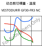 动态剪切模量－温度 , VESTODUR® GF30-FR3 NC, PBT-GF30 FR(17), Evonik