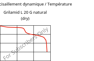 Module de cisaillement dynamique / Température , Grilamid L 20 G natural (sec), PA12, EMS-GRIVORY