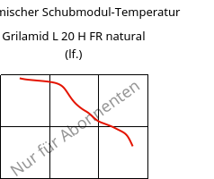 Dynamischer Schubmodul-Temperatur , Grilamid L 20 H FR natural (feucht), PA12, EMS-GRIVORY