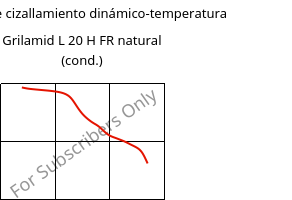 Módulo de cizallamiento dinámico-temperatura , Grilamid L 20 H FR natural (Cond), PA12, EMS-GRIVORY