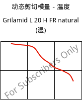 动态剪切模量－温度 , Grilamid L 20 H FR natural (状况), PA12, EMS-GRIVORY