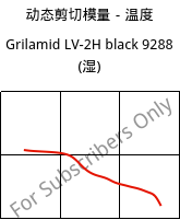 动态剪切模量－温度 , Grilamid LV-2H black 9288 (状况), PA12-GF20, EMS-GRIVORY