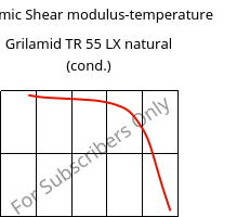 Dynamic Shear modulus-temperature , Grilamid TR 55 LX natural (cond.), PA12/MACMI, EMS-GRIVORY