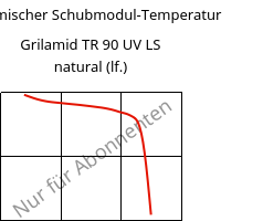 Dynamischer Schubmodul-Temperatur , Grilamid TR 90 UV LS natural (feucht), PAMACM12, EMS-GRIVORY